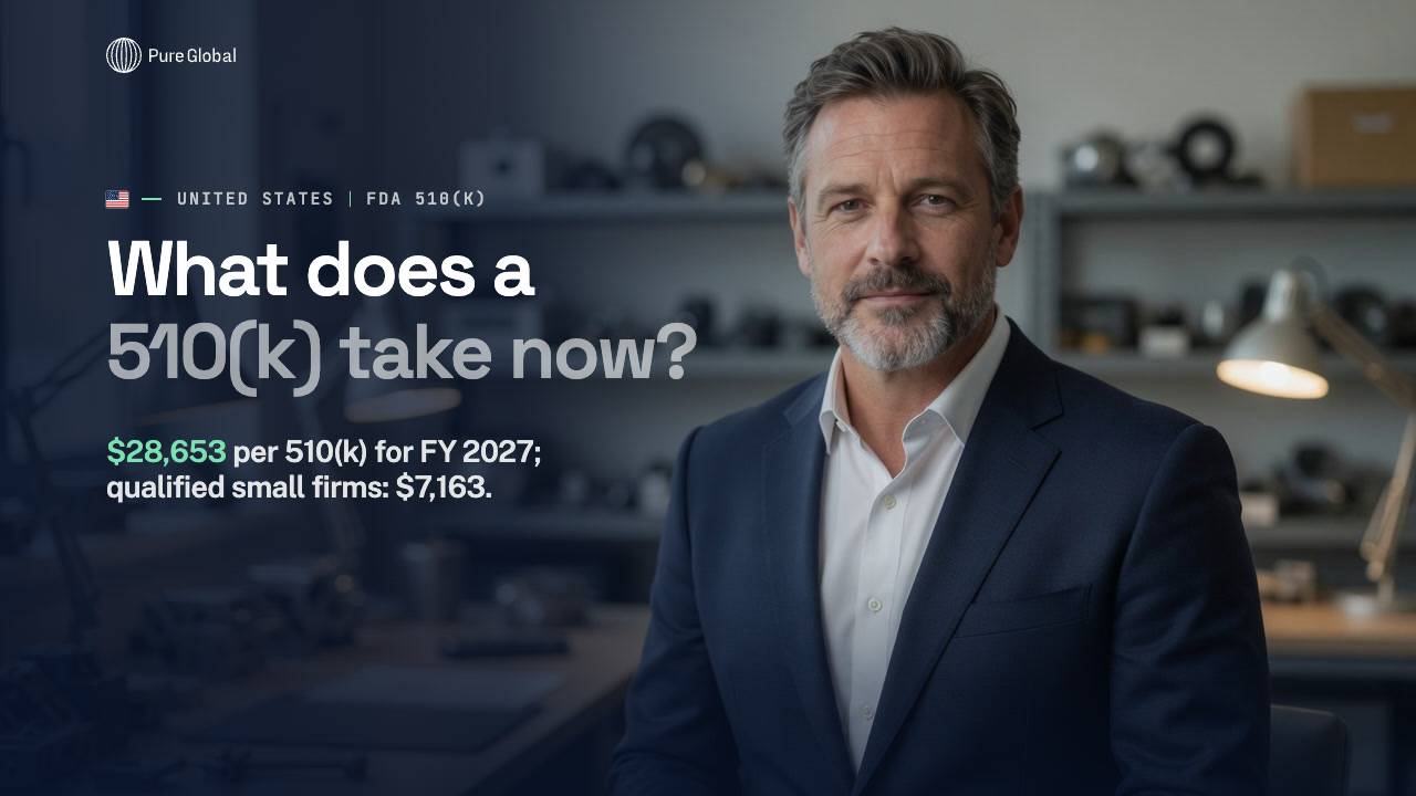 FDA 510(k): Clearance and Submission