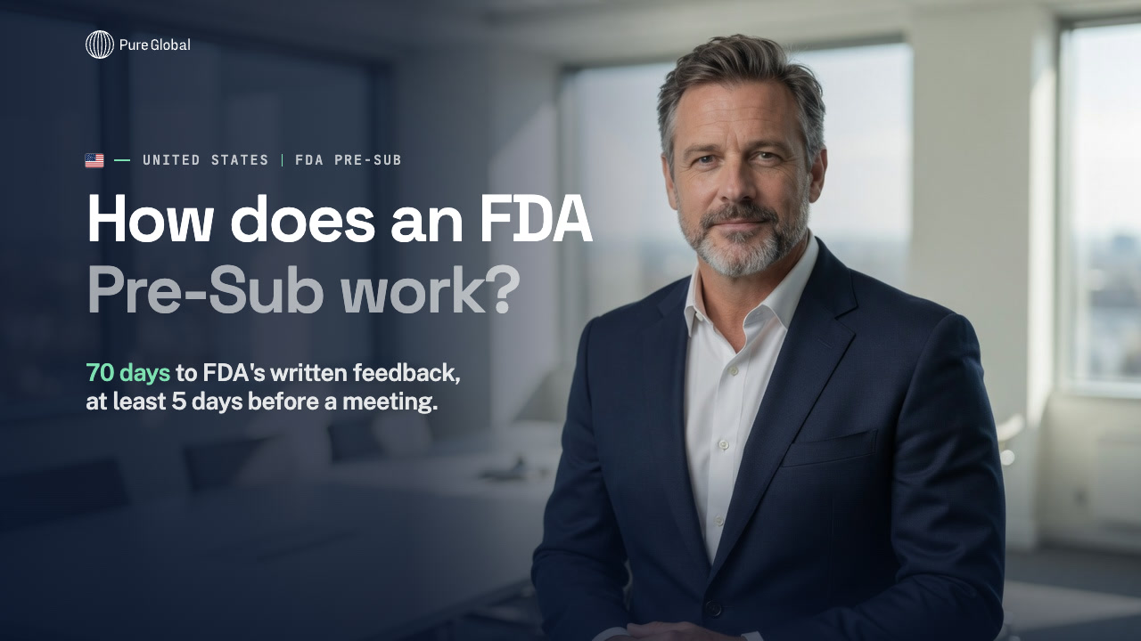 FDA Pre-Sub: The Q-Submission Process
