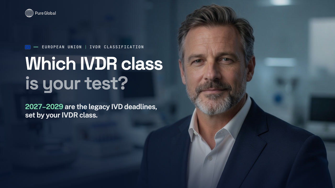 IVDR: Classes A–D and Transition Deadlines